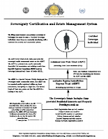 Sovereignty_Certification_and_Estate_Management_System_diagram.pdf